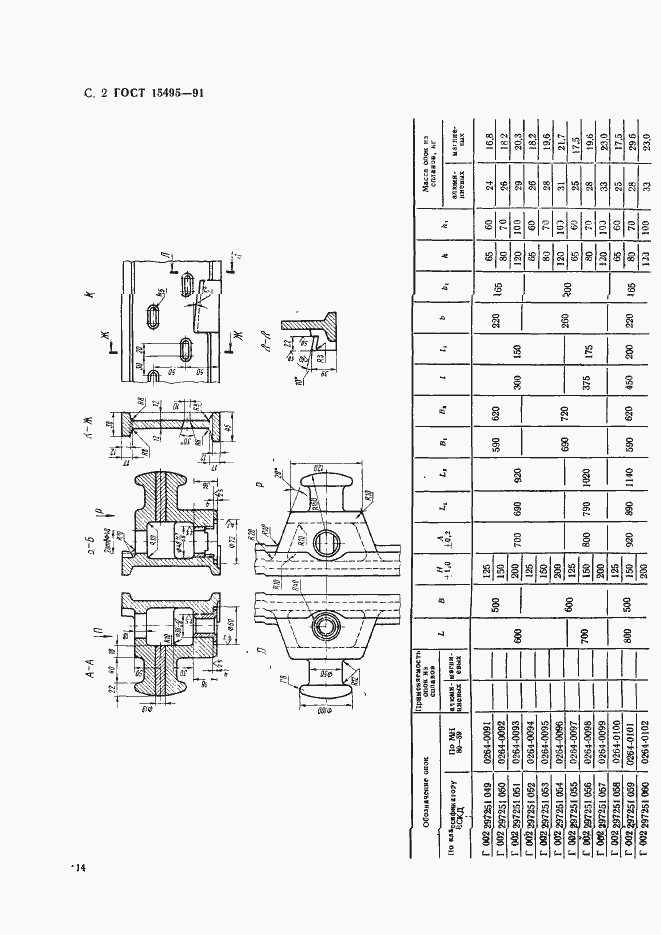  15495-91.  2