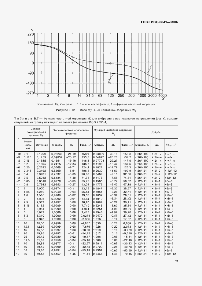   8041-2006.  58