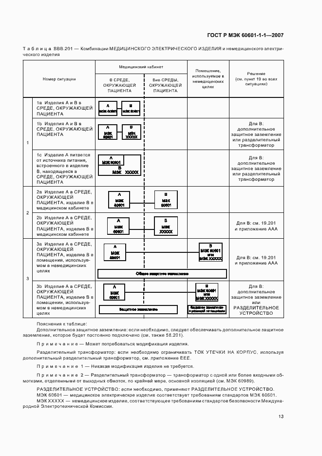    60601-1-1-2007.  17