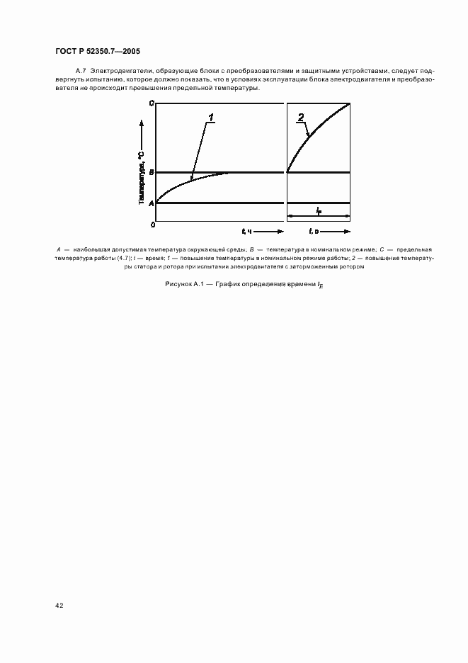   52350.7-2005.  47