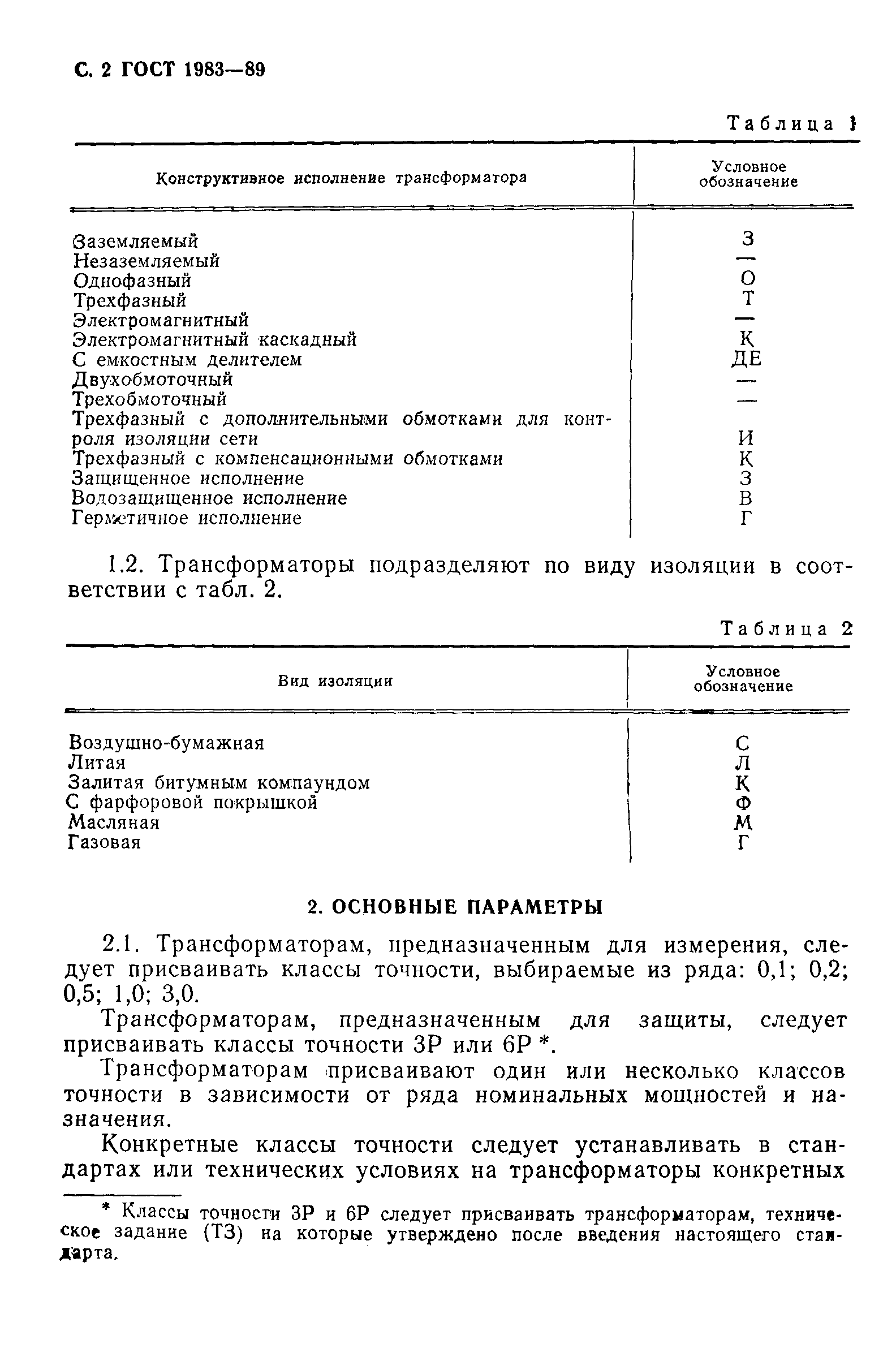 ГОСТ 1983-89. Страница 3