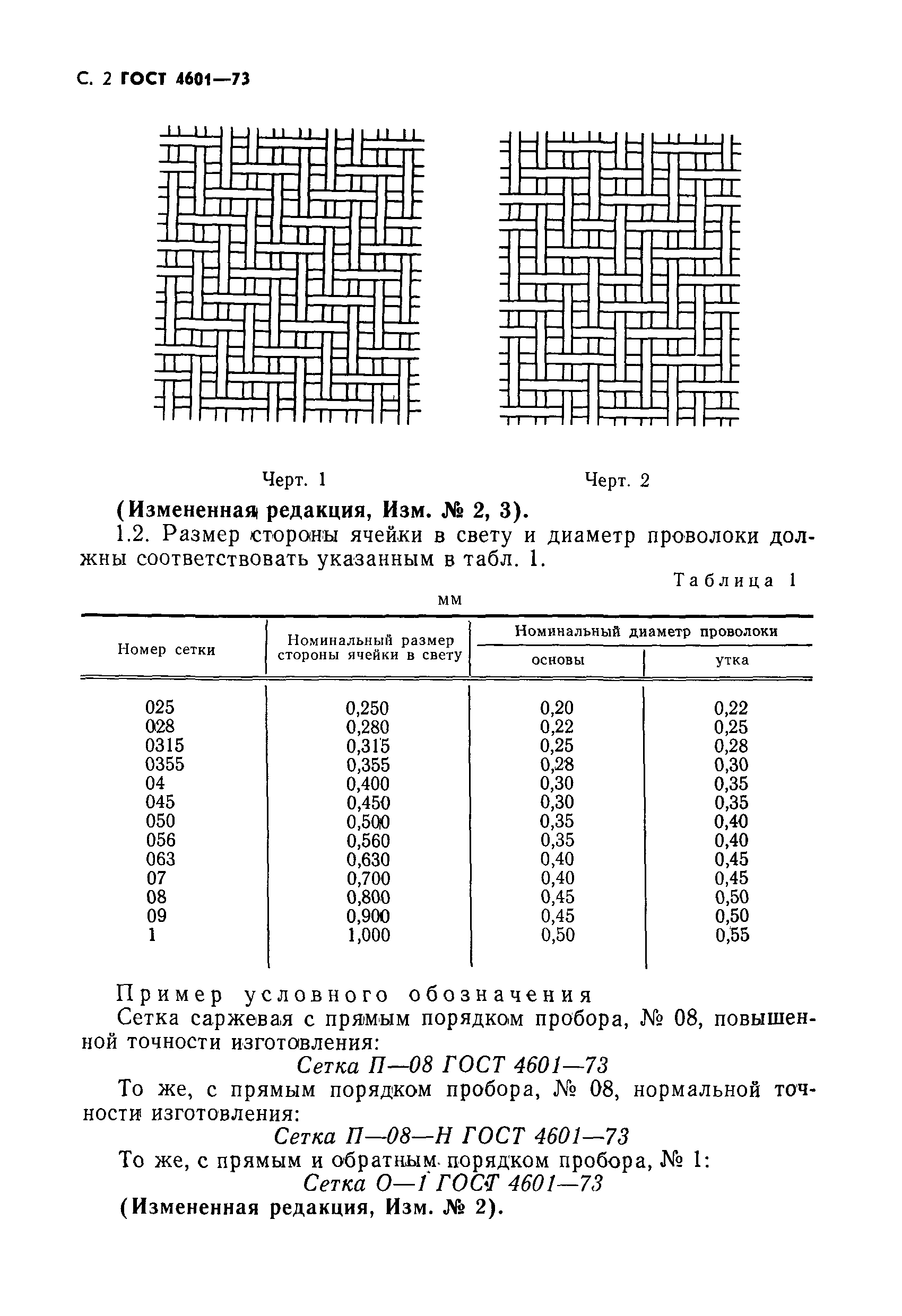  4601-73.  3