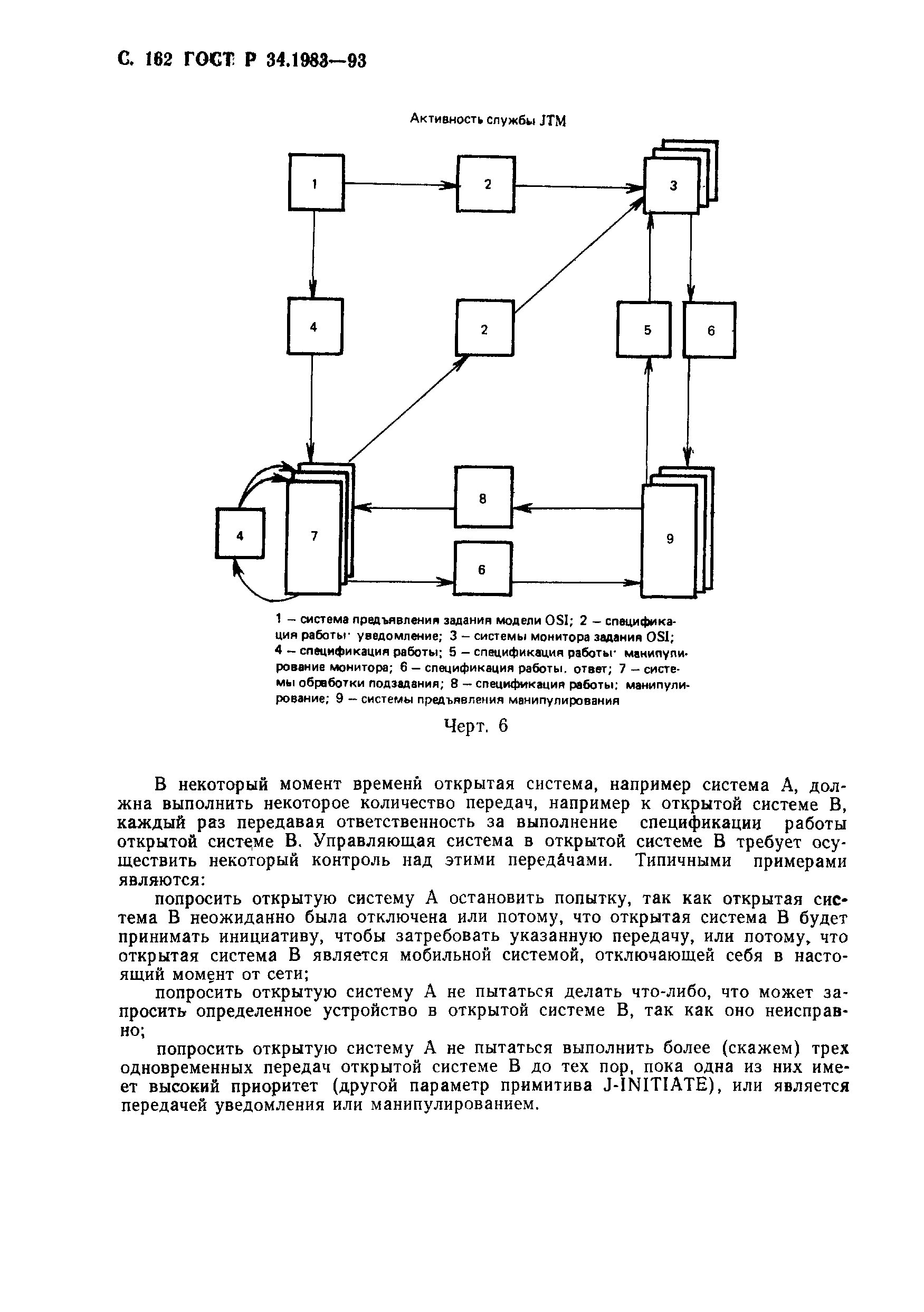 ГОСТ Р 34.1983-93. Страница 163
