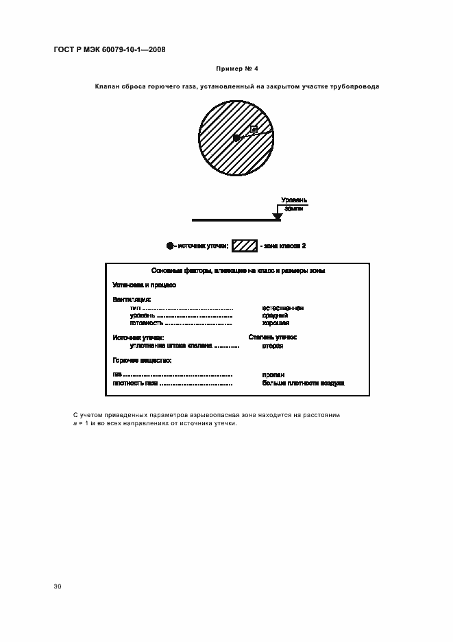    60079-10-1-2008.  34