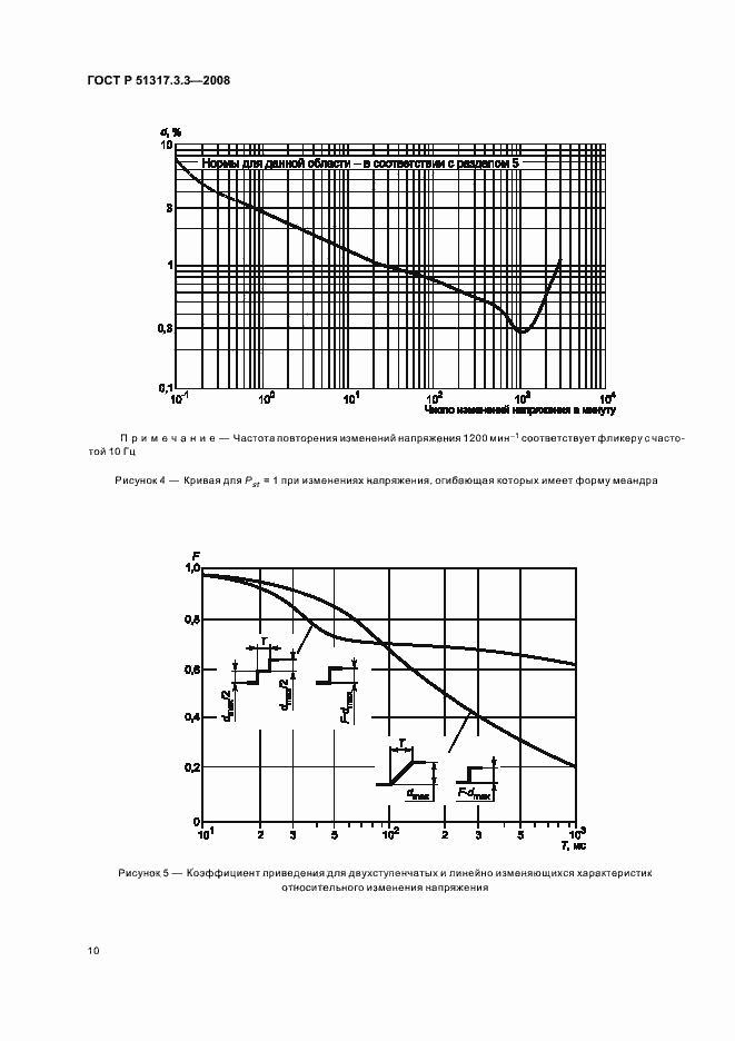   51317.3.3-2008.  14