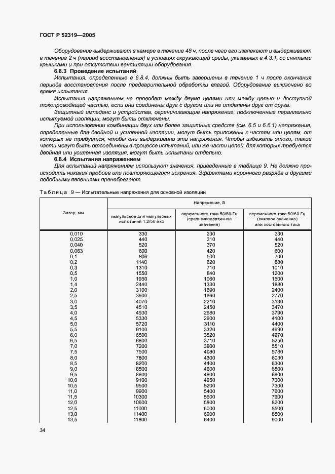 ГОСТ Р 52319-2005. Страница 40