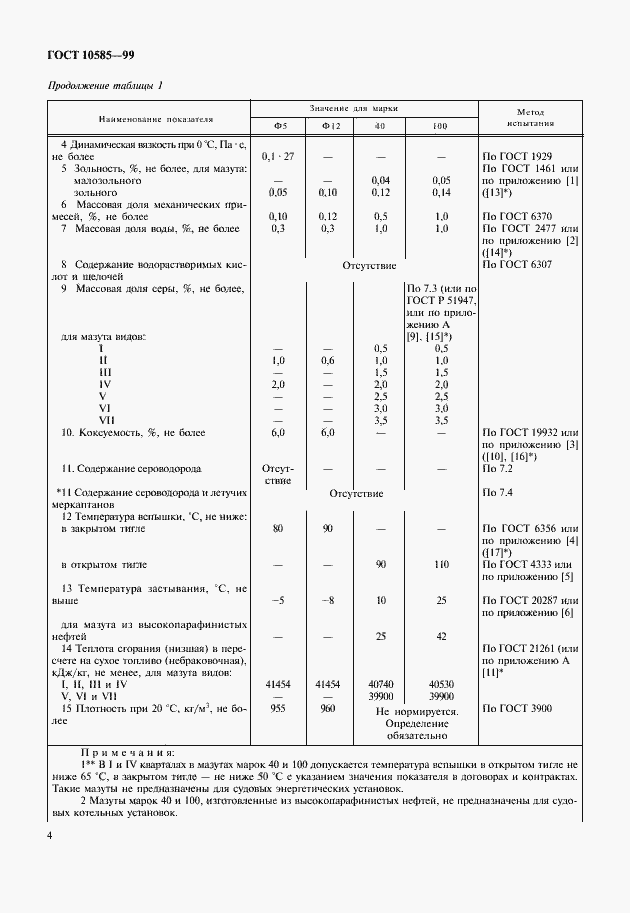  10585-99.  7