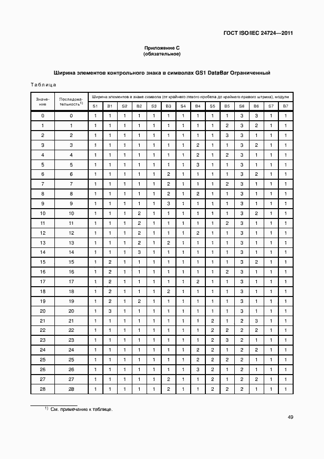  ISO/IEC 24724-2011.  55