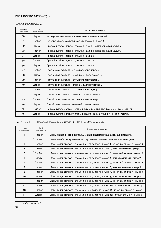  ISO/IEC 24724-2011.  60