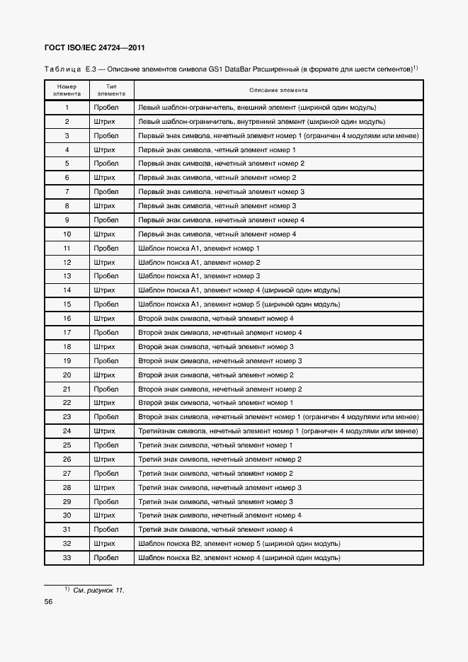  ISO/IEC 24724-2011.  62