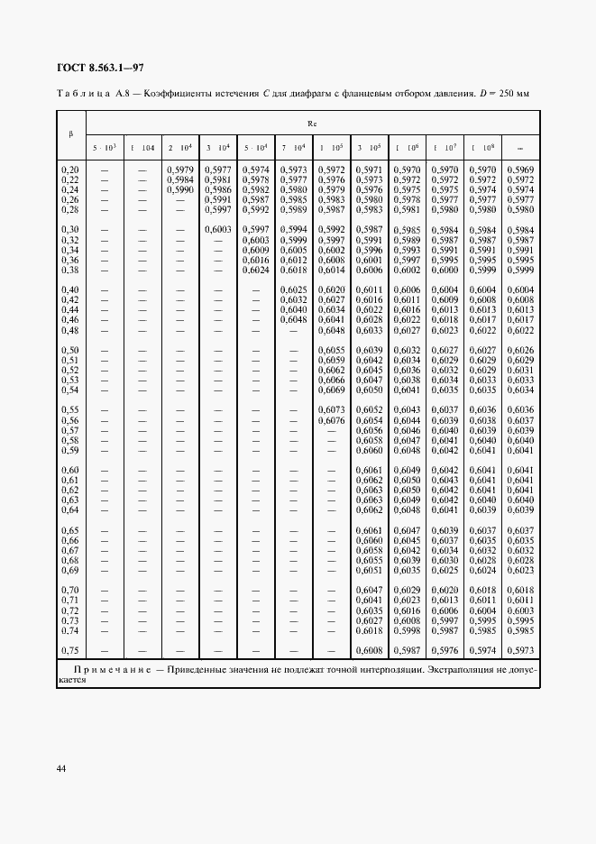  8.563.1-97.  46