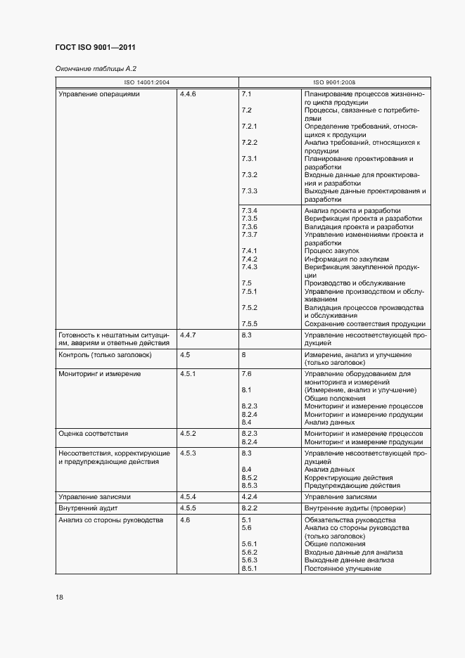  ISO 9001-2011.  23