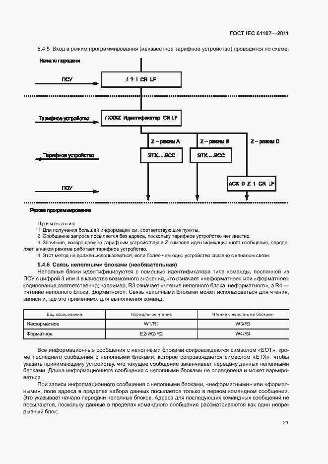 ГОСТ IEC 61107-2011. Страница 25