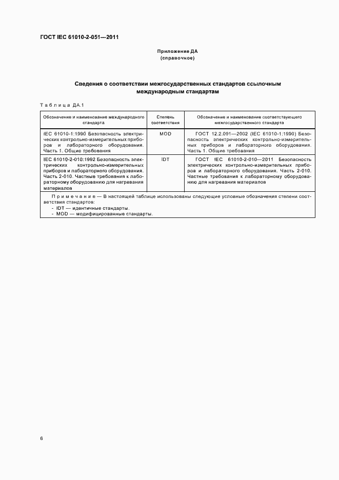  IEC 61010-2-051-2011.  10