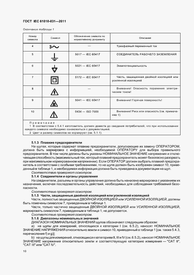 ГОСТ IEC 61010-031-2011. Страница 16