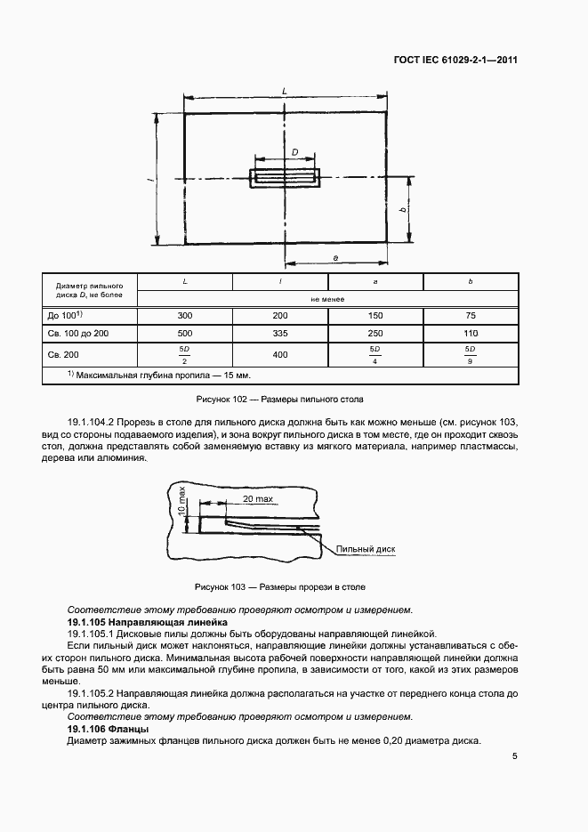  IEC 61029-2-1-2011.  8