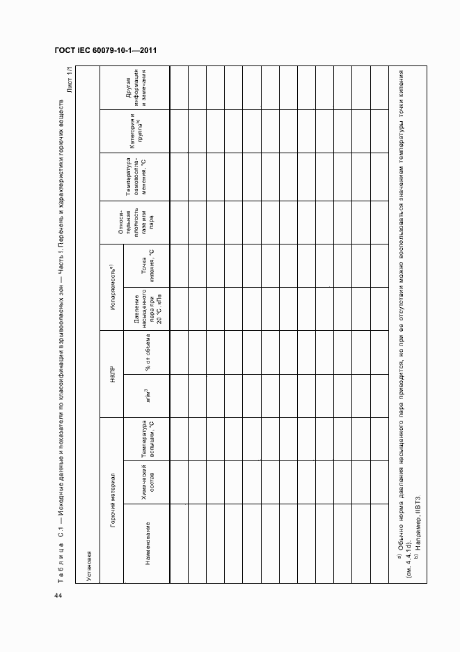  IEC 60079-10-1-2011.  48