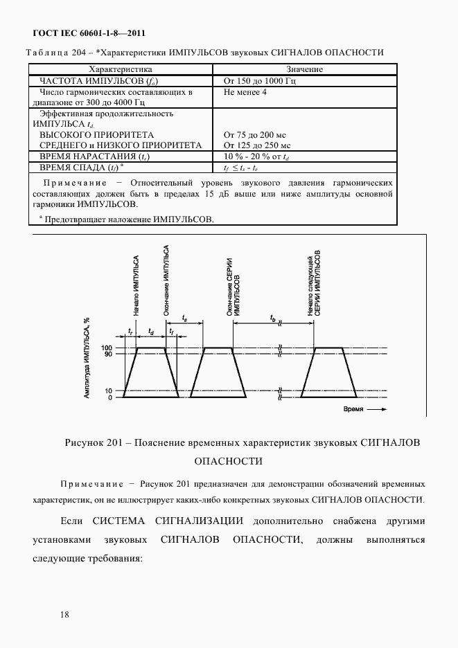  IEC 60601-1-8-2011.  22