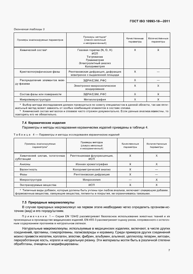  ISO 10993-18-2011.  12