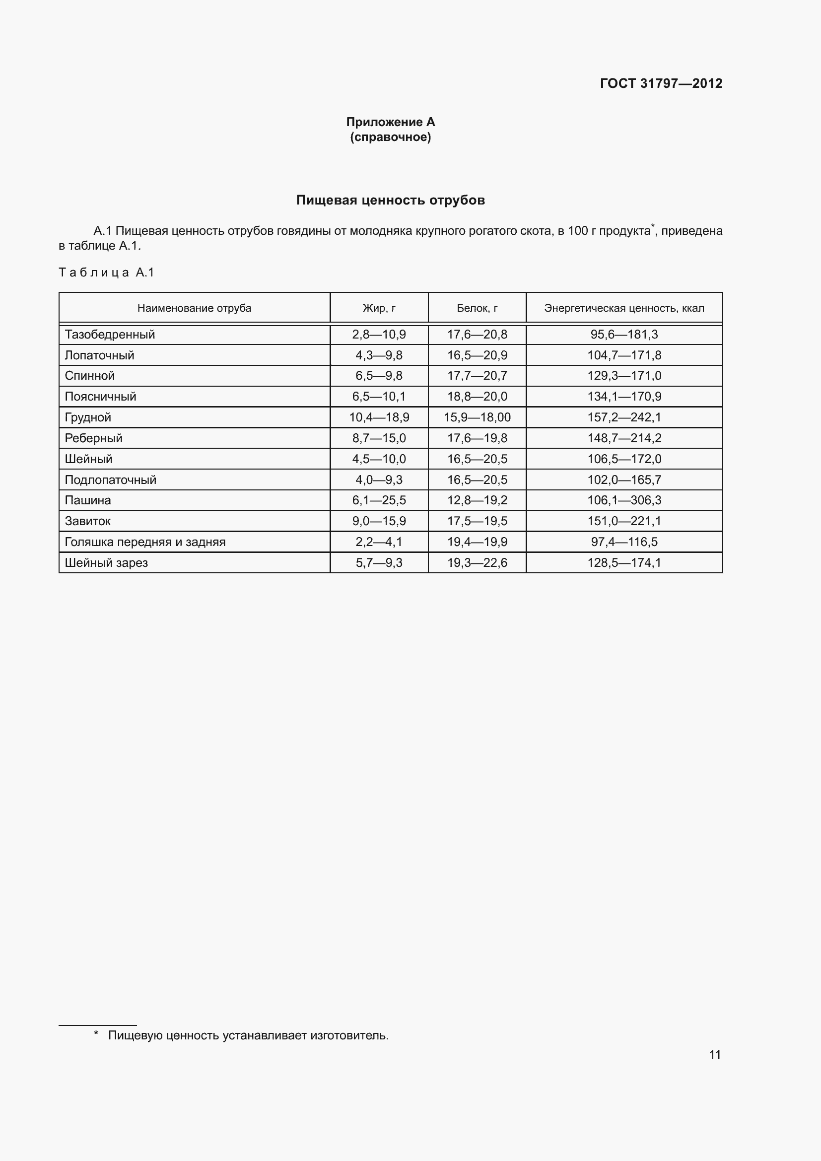 ���� 31797-2012. �������� 16