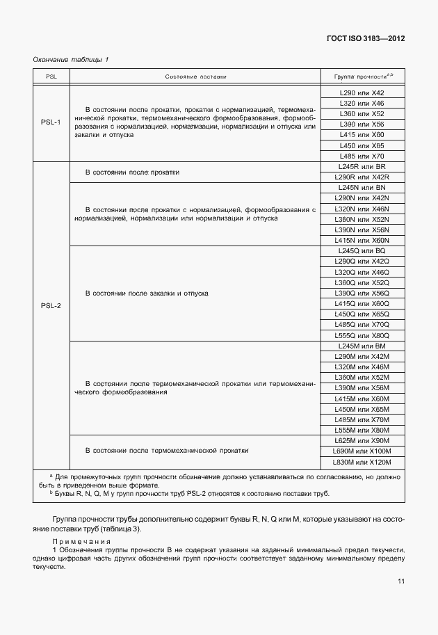  ISO 3183-2012.  17