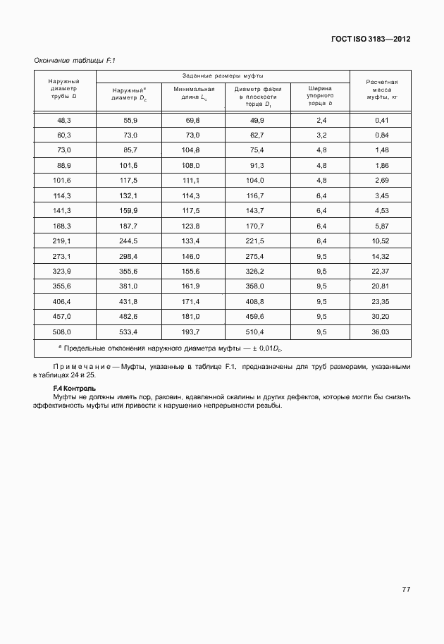  ISO 3183-2012.  83