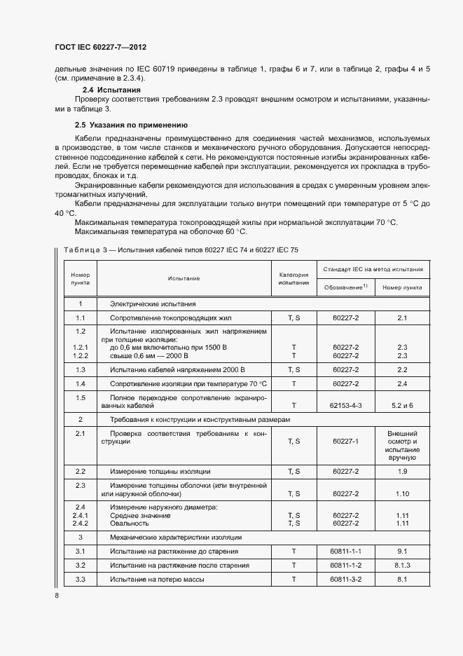  IEC 60227-7-2012.  12