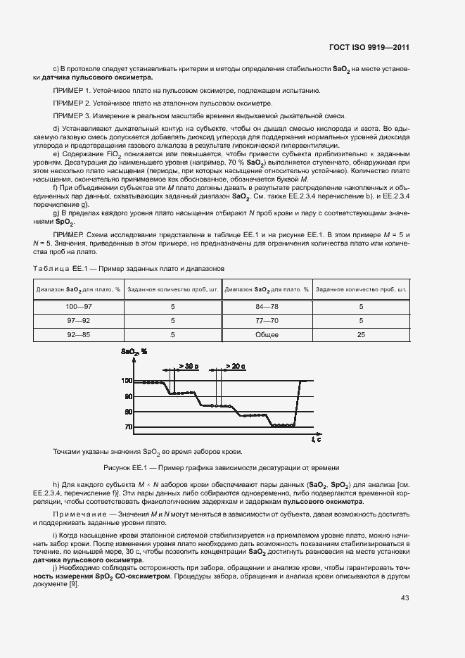  ISO 9919-2011.  49