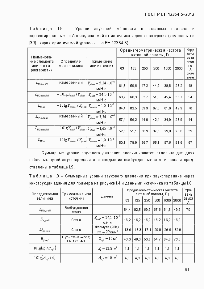    12354-5-2012.  94