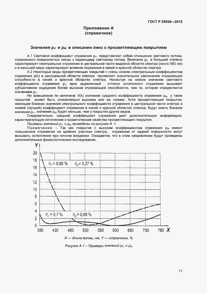   55039-2012.  14