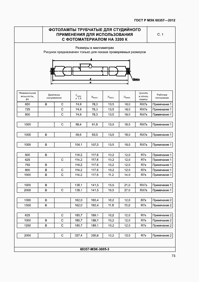    60357-2012.  76