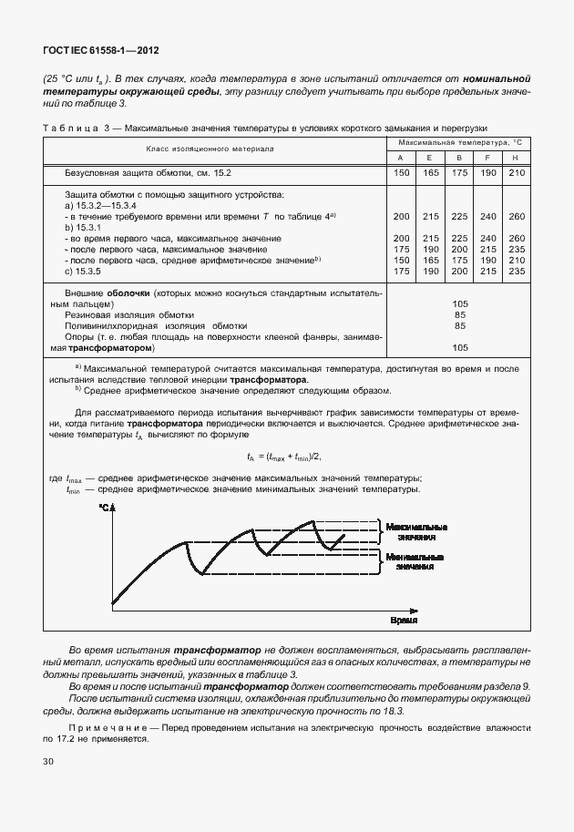  IEC 61558-1-2012.  37