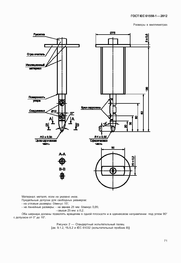  IEC 61558-1-2012.  78