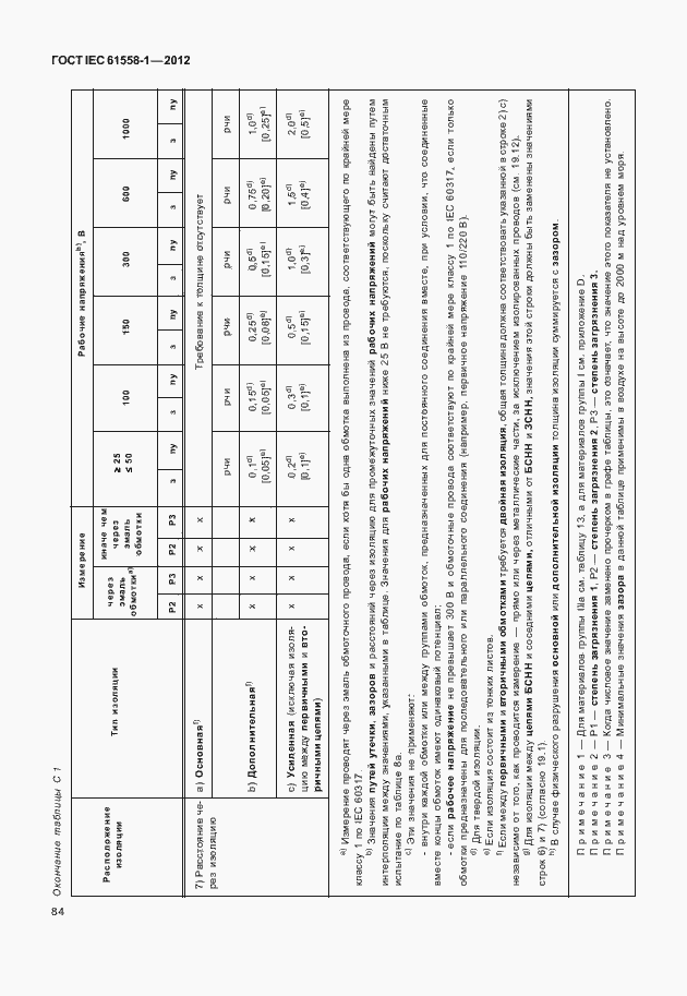  IEC 61558-1-2012.  91