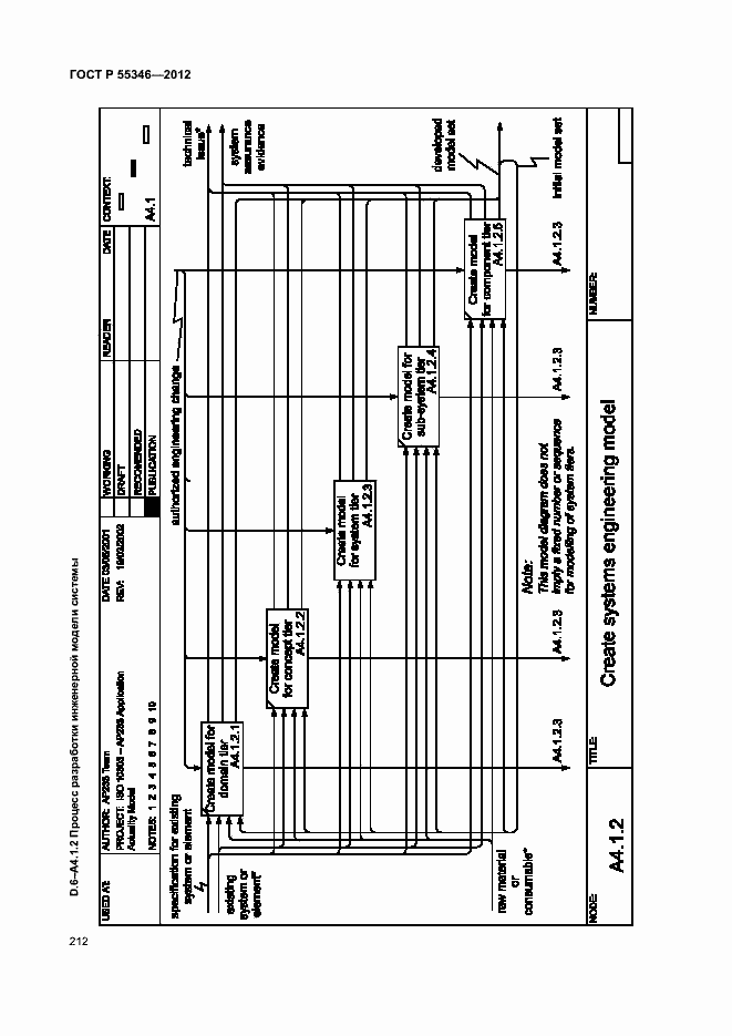   55346-2012.  218