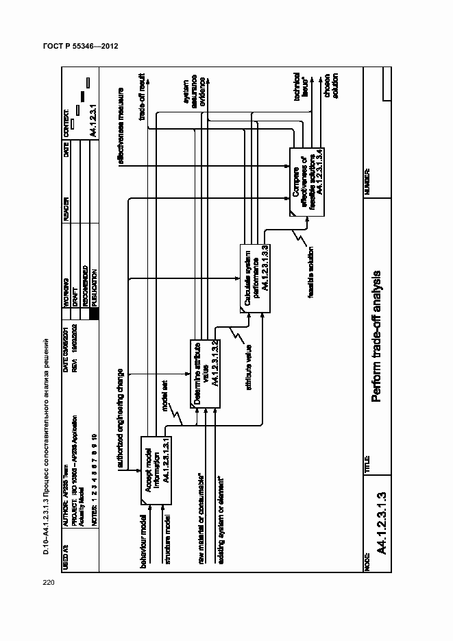   55346-2012.  226