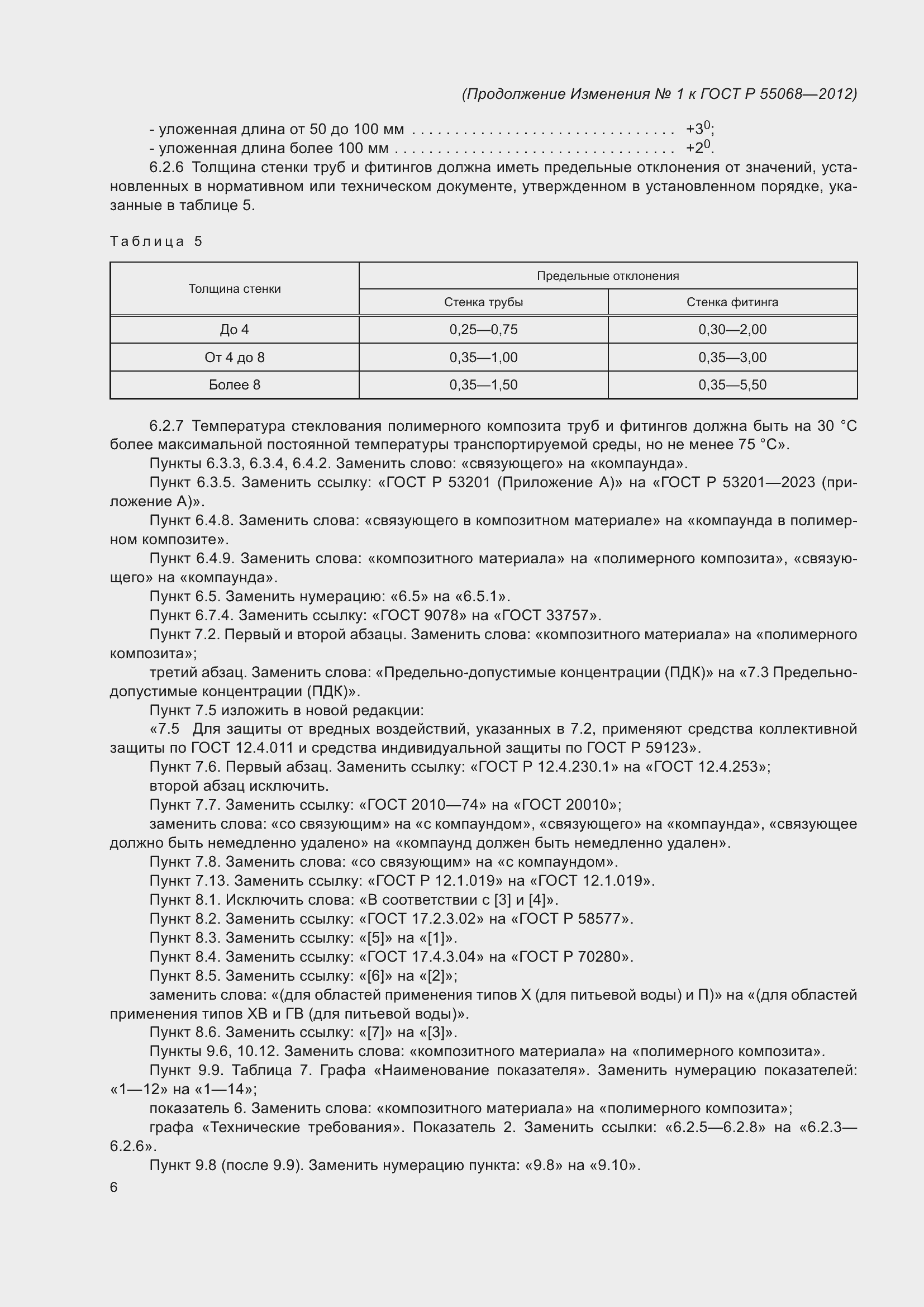   55068-2012.  46