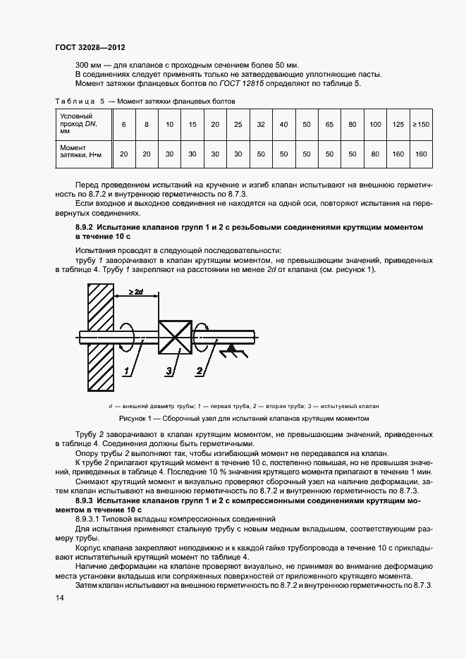  32028-2012.  17