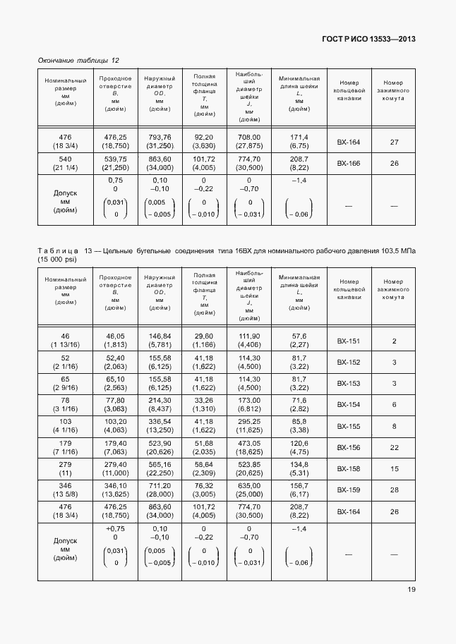    13533-2013.  23