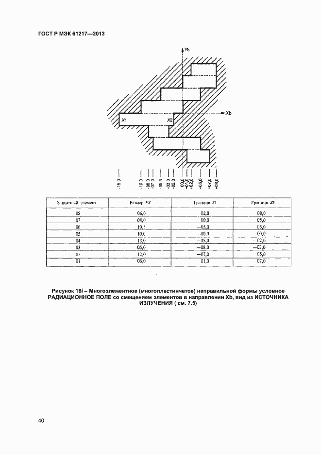    61217-2013.  44