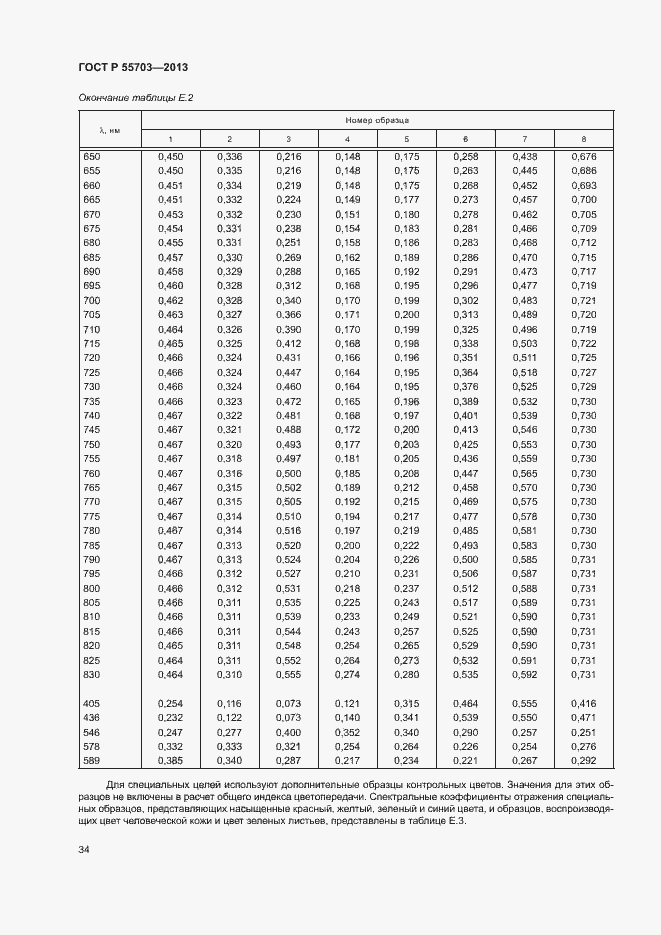   55703-2013.  37