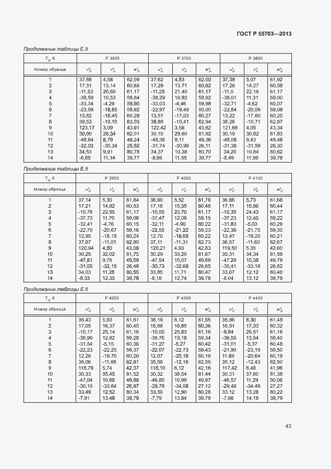   55703-2013.  46