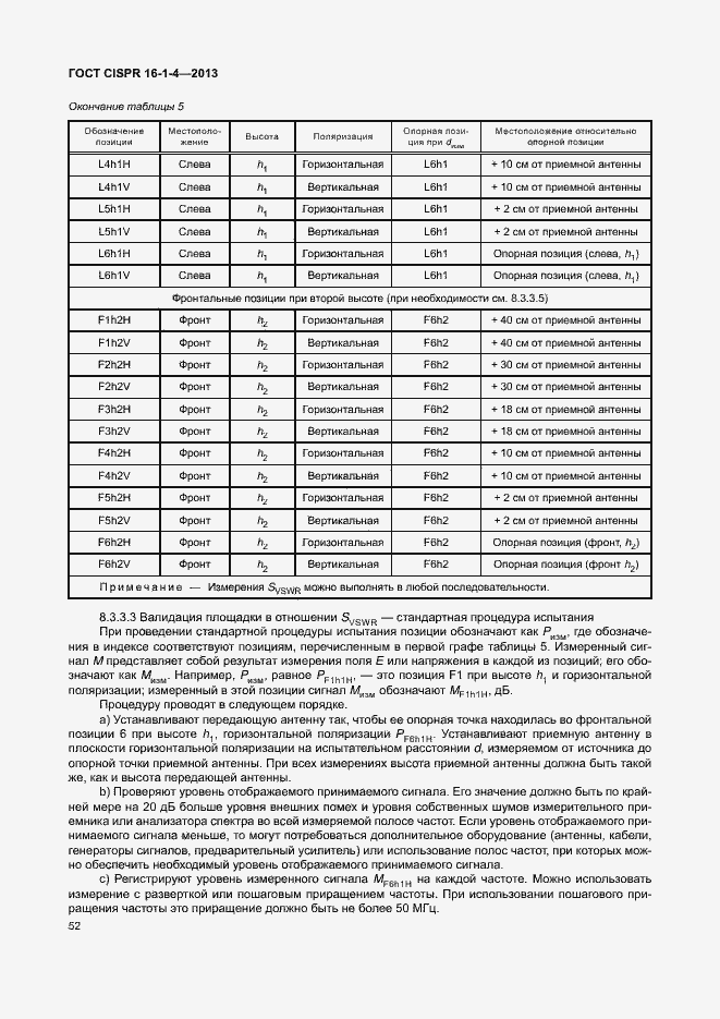  CISPR 16-1-4-2013.  58