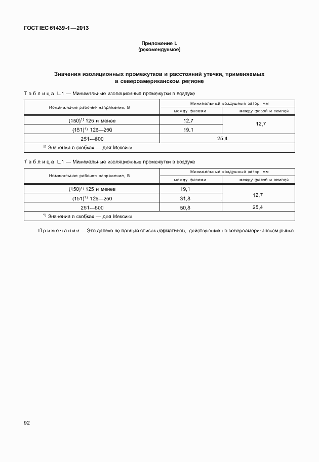  IEC 61439-1-2013.  99