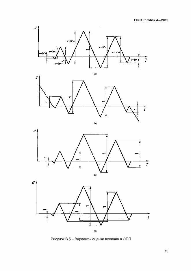   55682.4-2013.  16