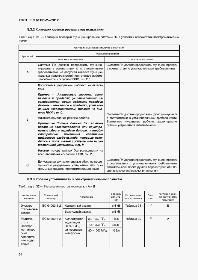  IEC 61131-2-2012.  59