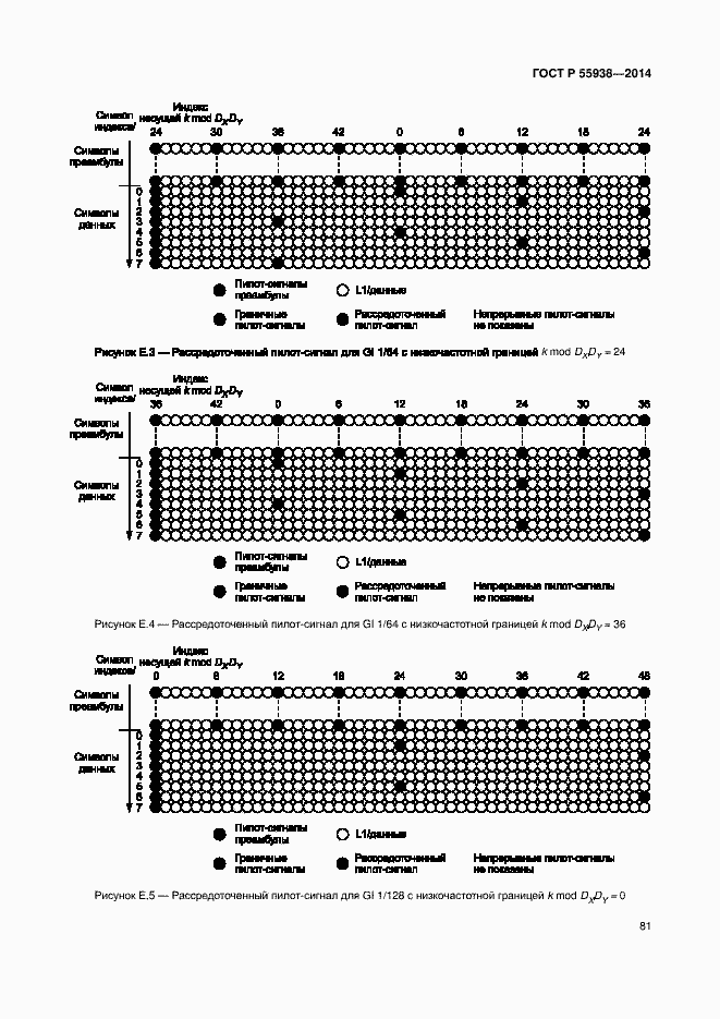   55938-2014.  84