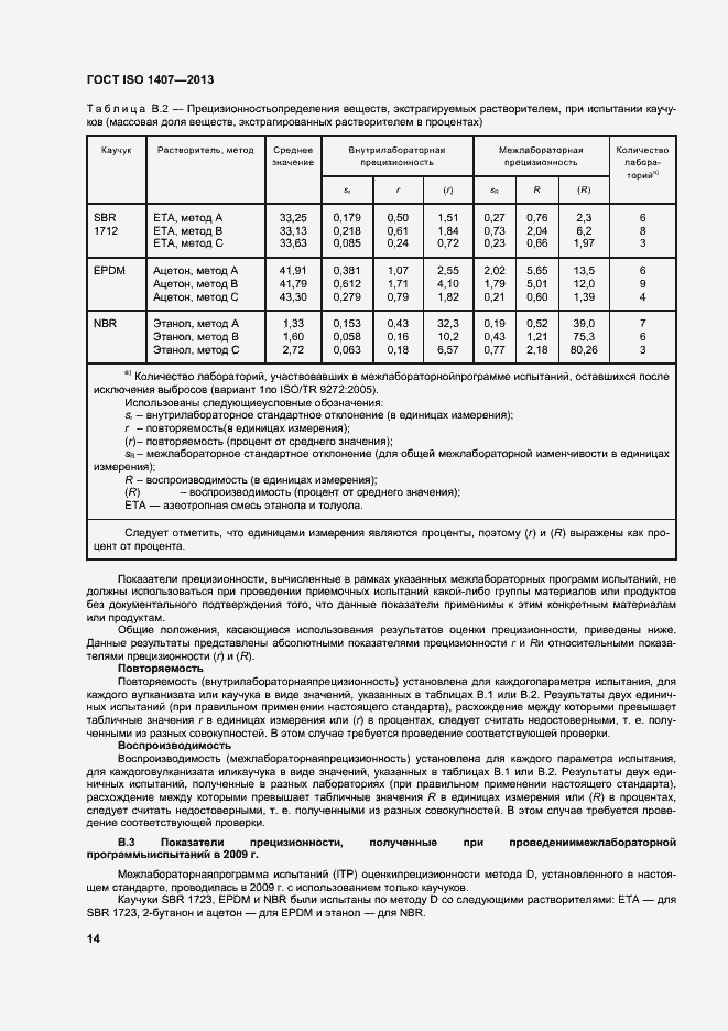  ISO 1407-2013.  18