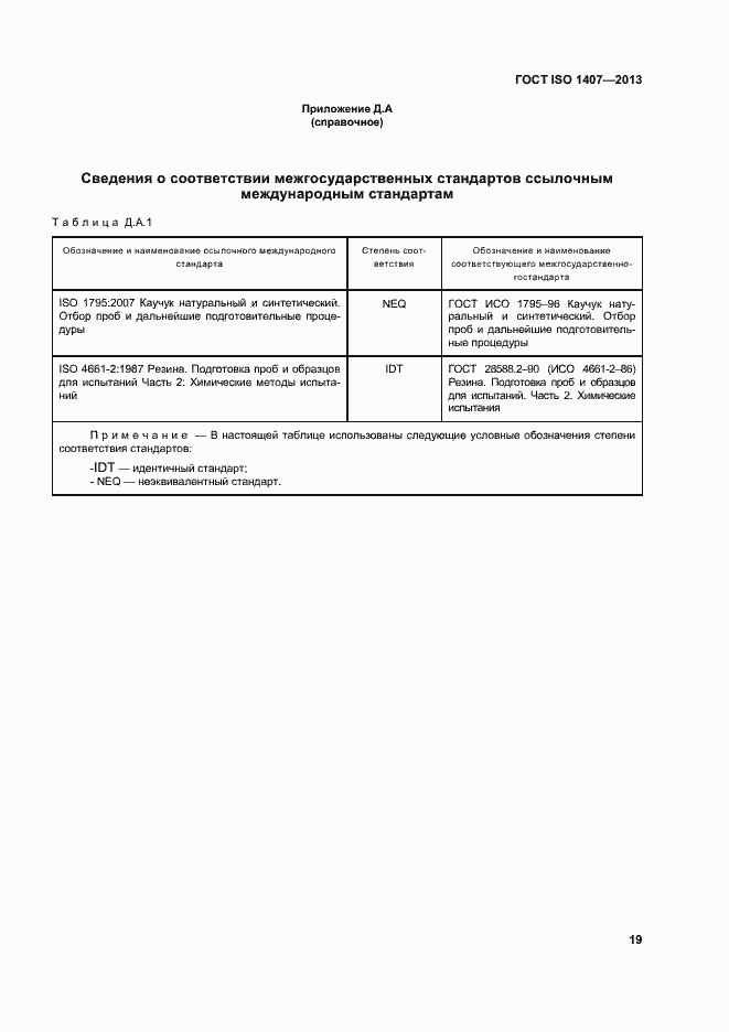  ISO 1407-2013.  23