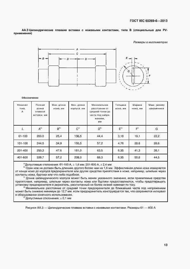  IEC 60269-6-2013.  18